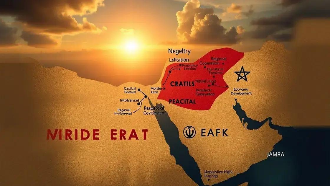 Future outlook: Will peace ever be achievable?